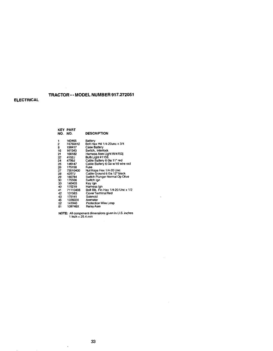 Craftsman 917.272051 owner manual KEY Part NO. NO.DESCRIPTION 