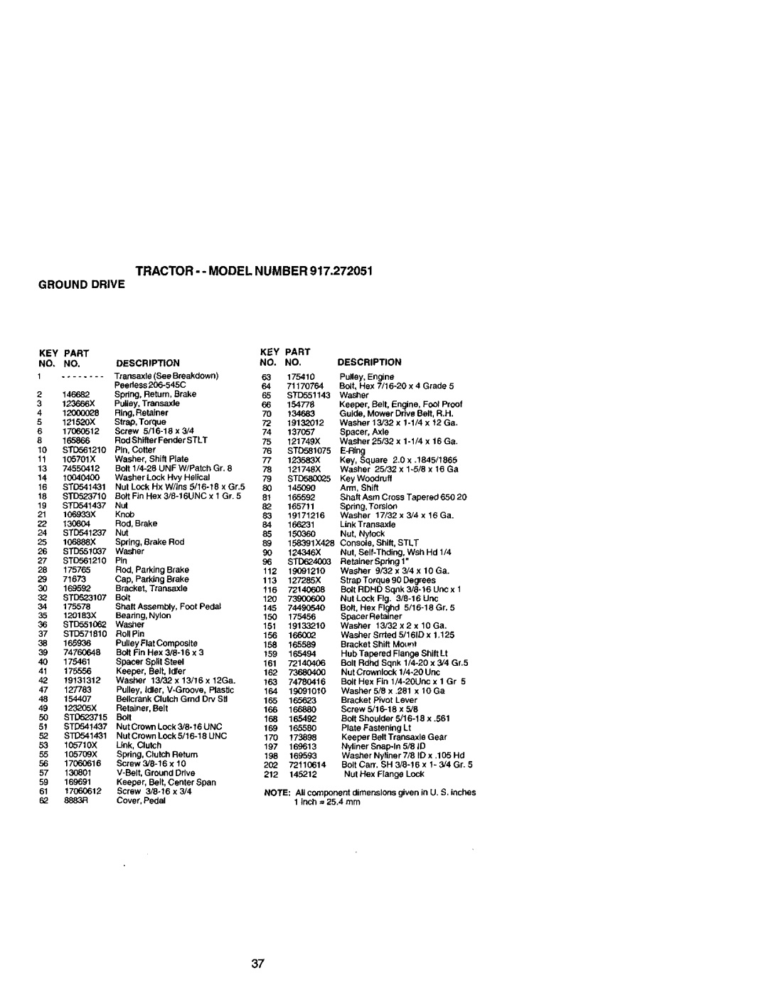 Craftsman 917.272051 owner manual KEY Part, Description 