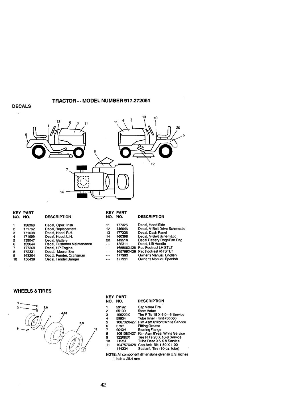 Craftsman 917.272051 owner manual Decals, Wheels &TIRES 