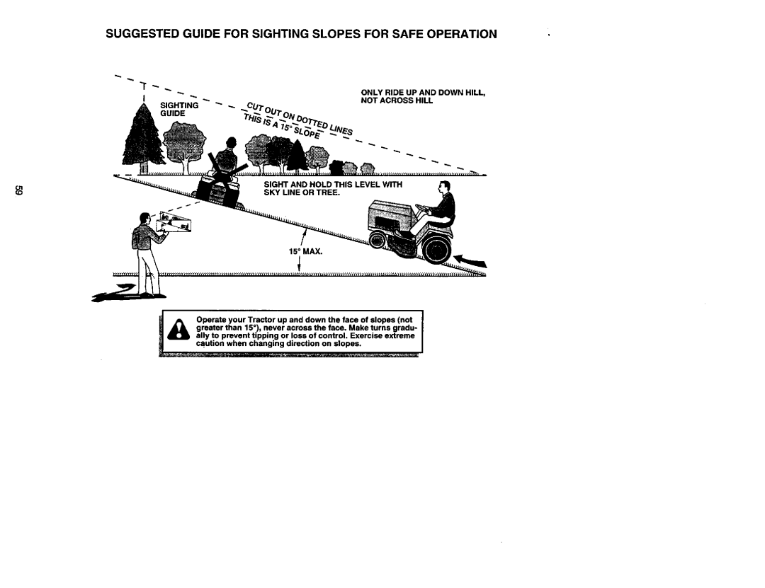 Craftsman 917.272051 Suggested Guide for Sighting Slopes for Safe Operation, Only Ride UP and Down Hill Not Across Hill 