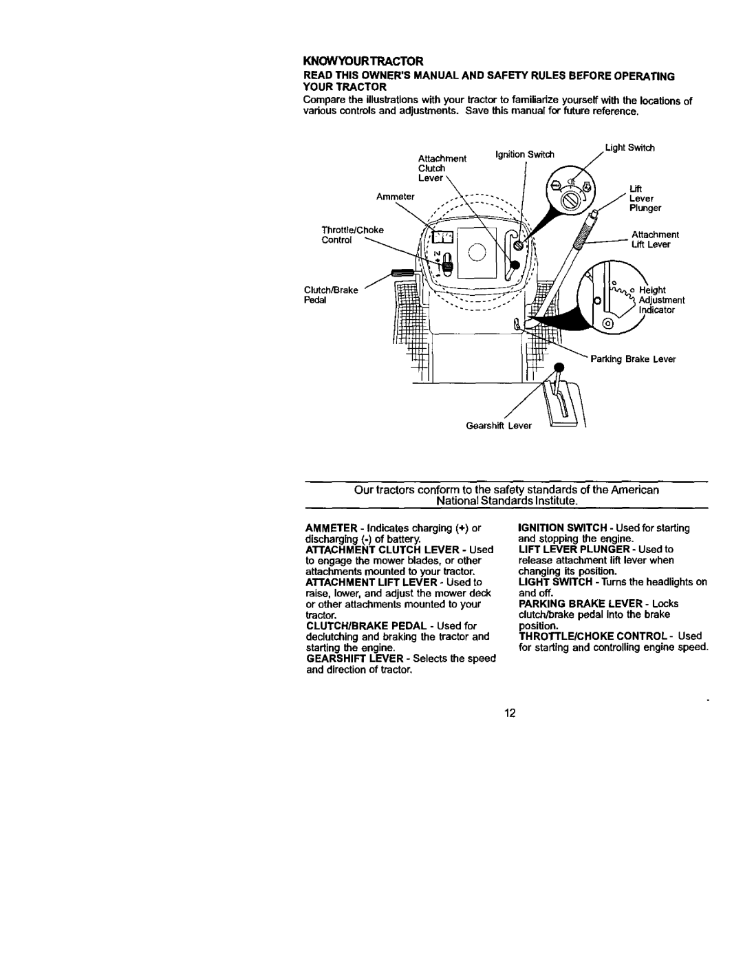 Craftsman 917.272054 owner manual Knowyourtractor, Ammeter Indicates charging + or discharging of battery 