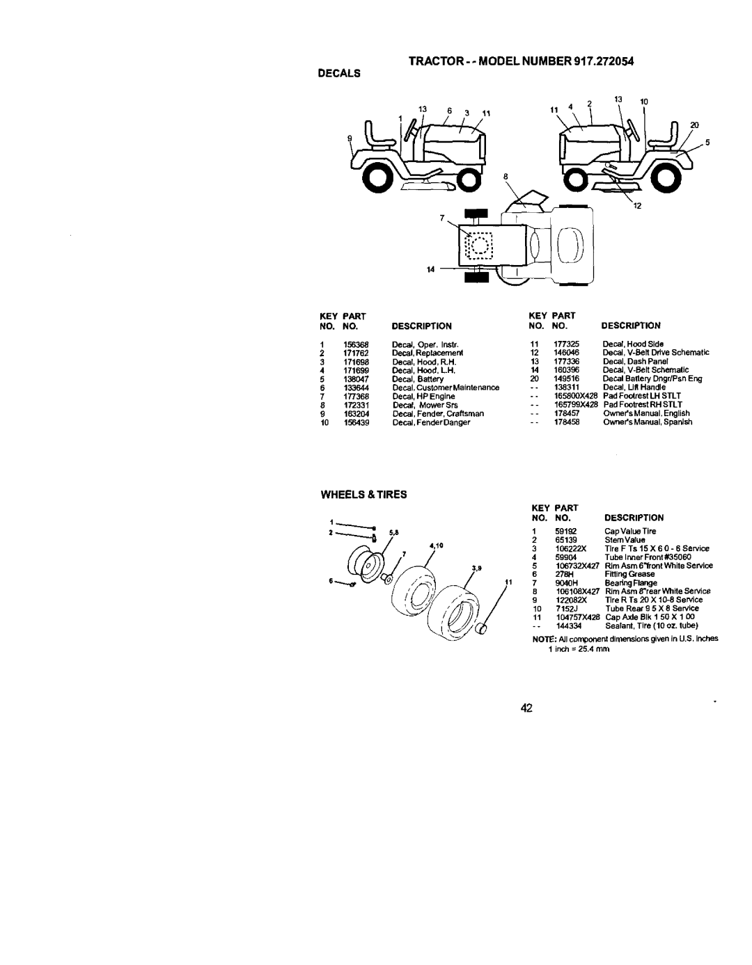 Craftsman 917.272054 owner manual TRACTOR- Model Number Decals, Wheels & Tires, DecaJ, V-Belt Schematic, 99904 