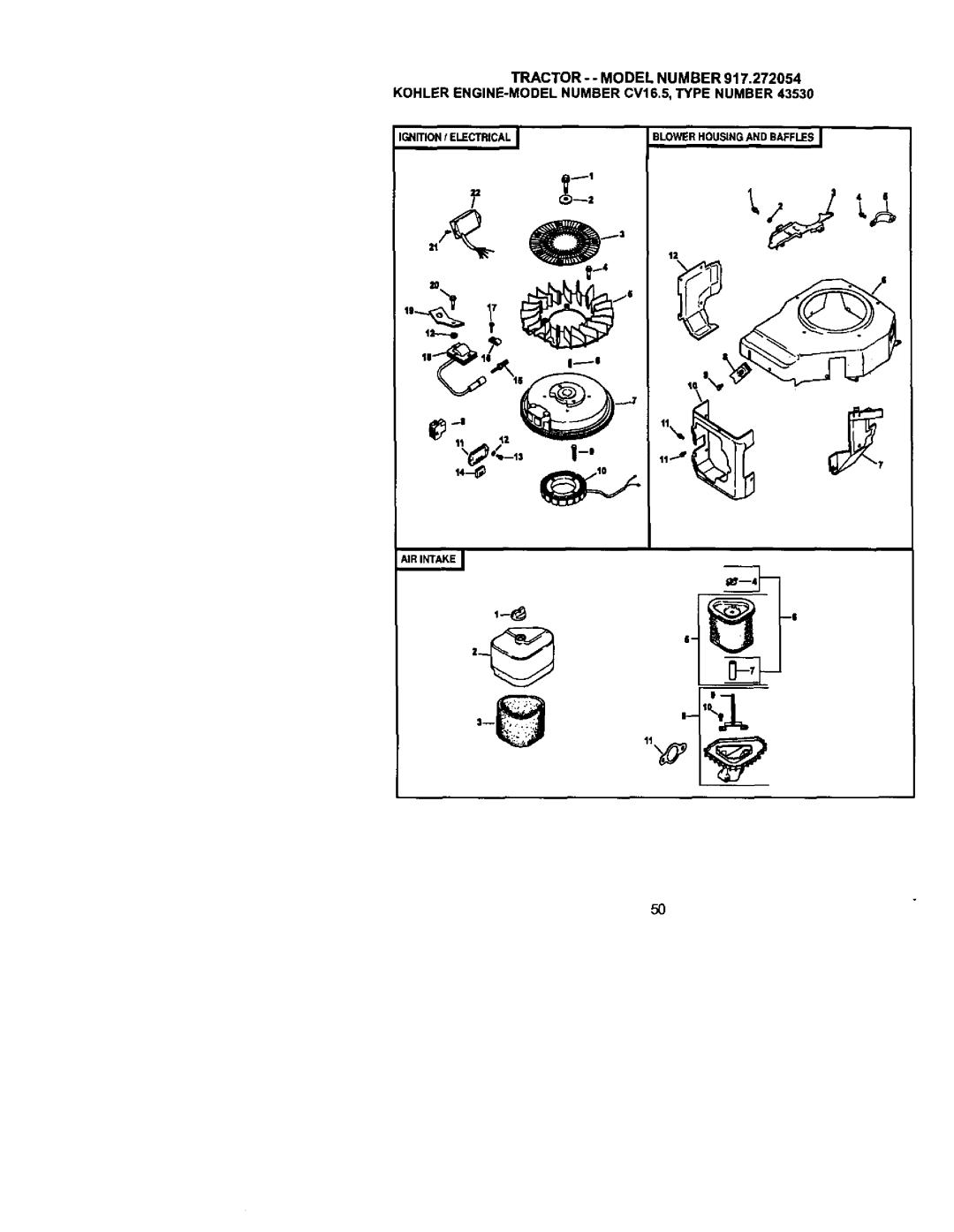 Craftsman 917.272054 owner manual 14-0 