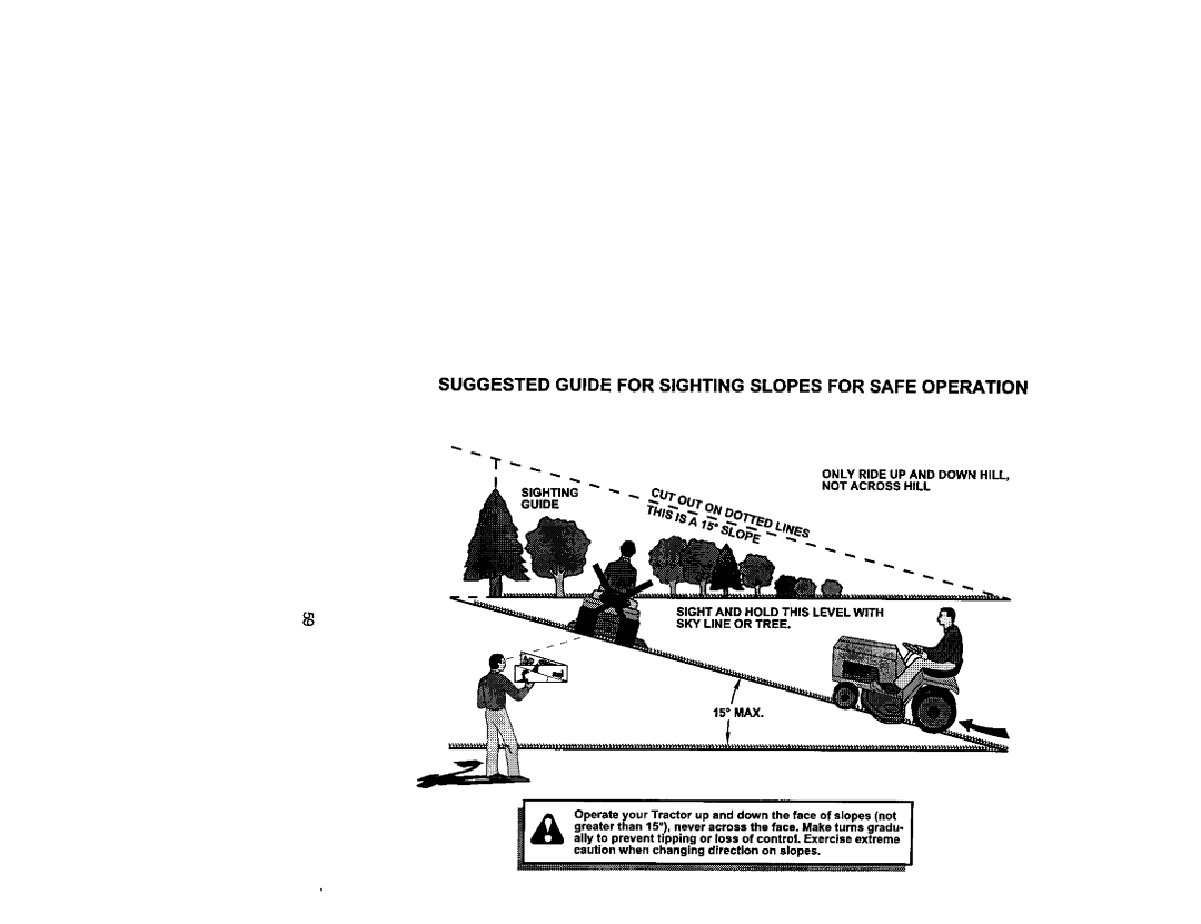 Craftsman 917.272054 owner manual Suggested Guide for Sighting Slopes for Safe Operation 