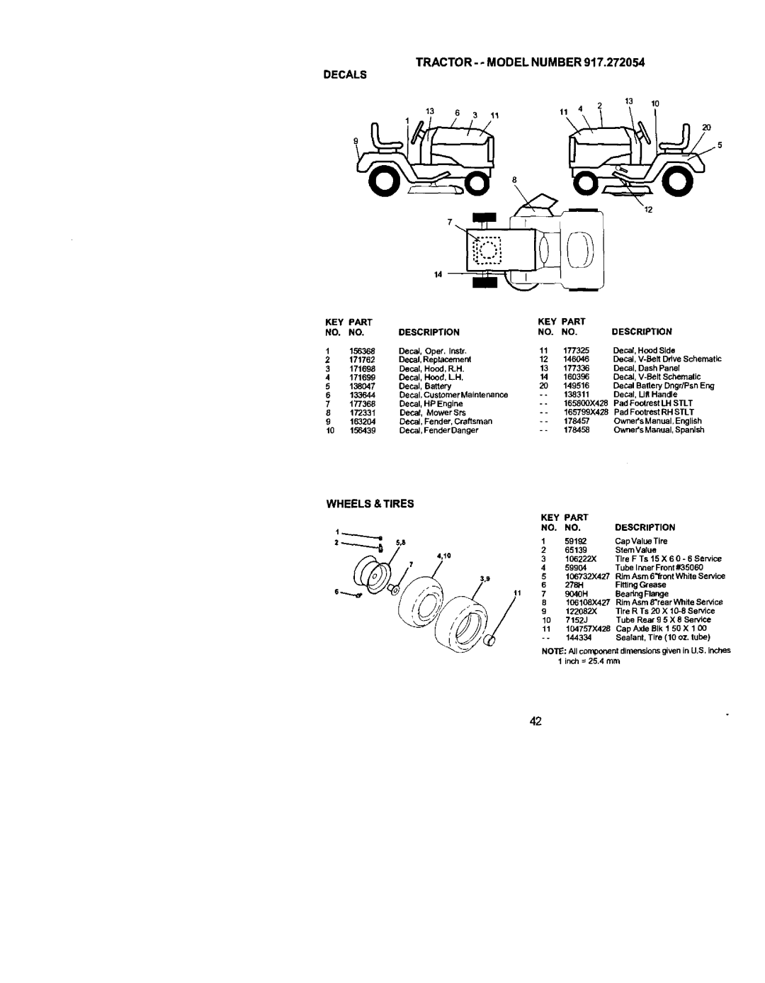 Craftsman 917.272054 owner manual Tractor- - Model Number Decals, DecaJ, V-Belt Schematic, 99904 