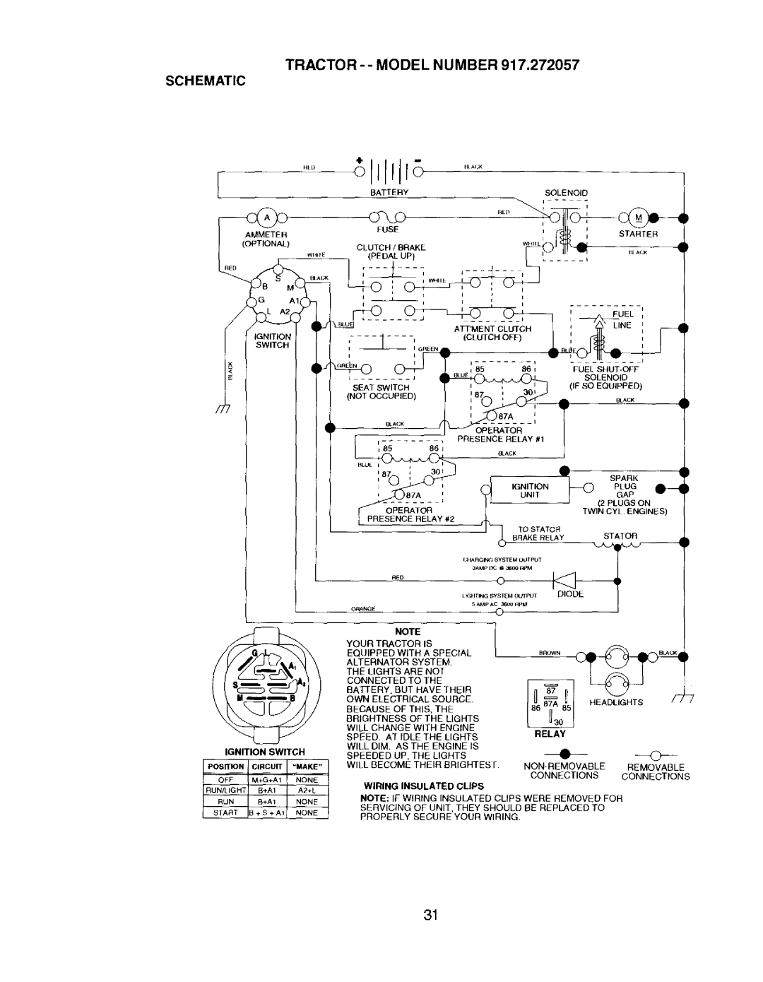 Craftsman 917.272057 owner manual Tractor -- Model Number Schematic, Ignition Switch 