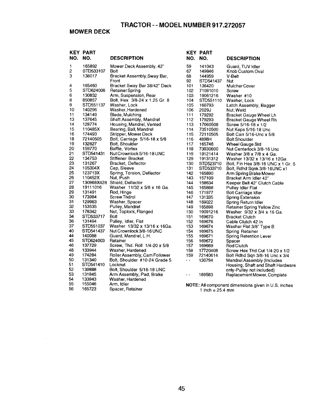 Craftsman 917.272057 owner manual Tractor -- Model Number Mowerdeck, KEY Part Description NO. no 