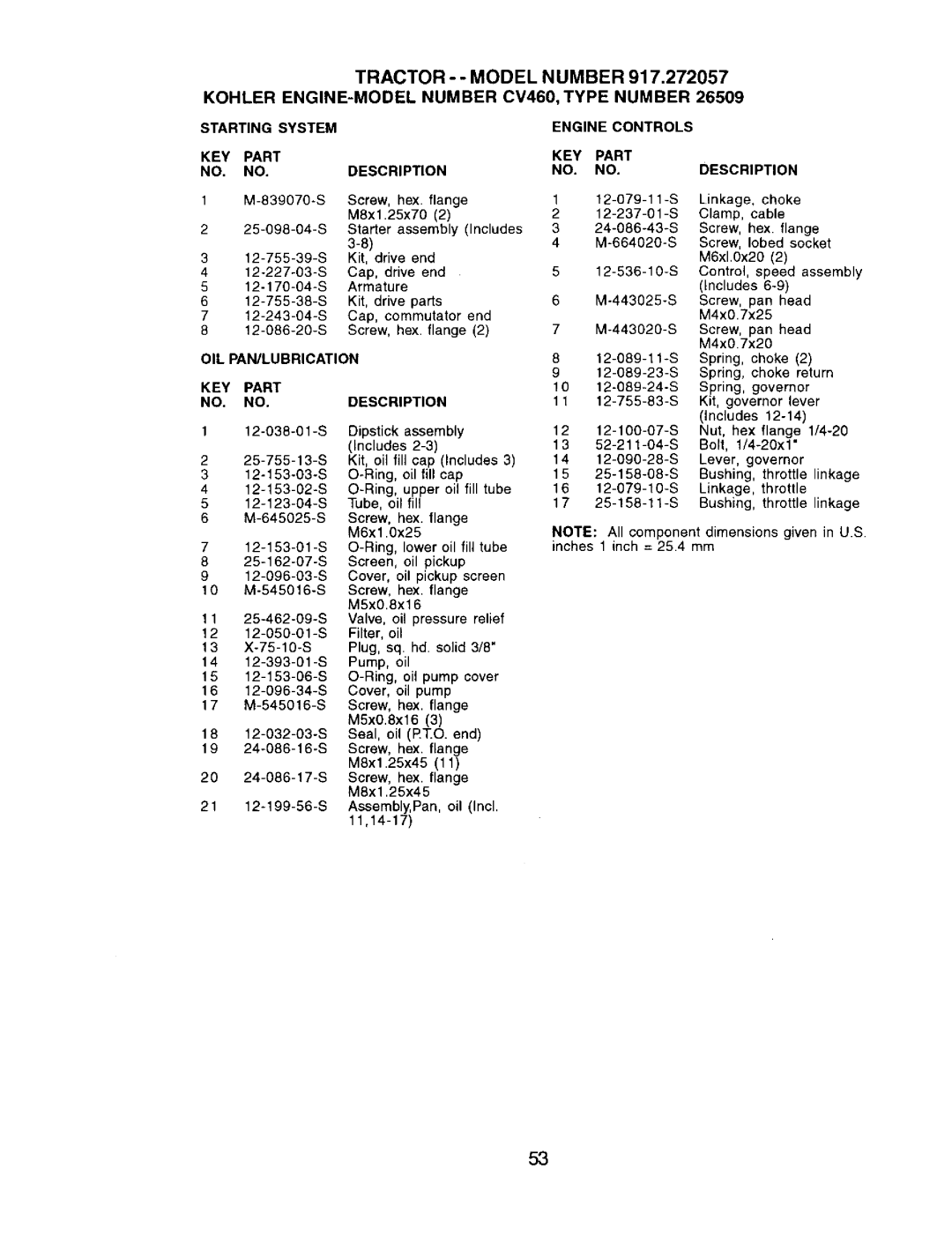 Craftsman 917.272057 owner manual Kohler ENGINE-MODEL Number CV460, Type Number, Includes 