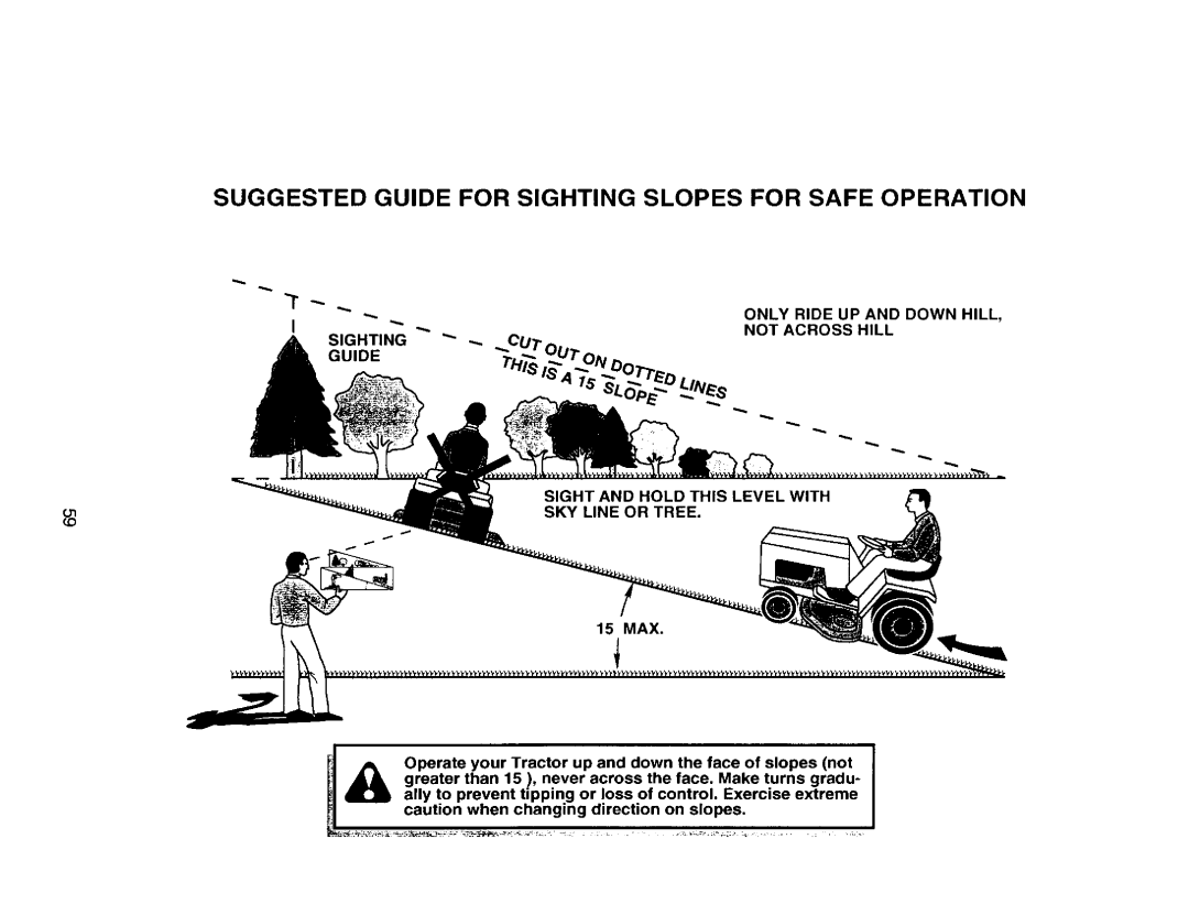 Craftsman 917.272057 owner manual Suggested Guide for Sighting Slopes for Safe Operation 