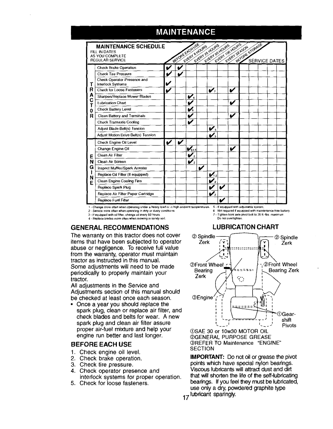 Craftsman 917.272057 owner manual General, Recommendations, Lubrication, Chart, Before Each Use, tractor, Purpose 