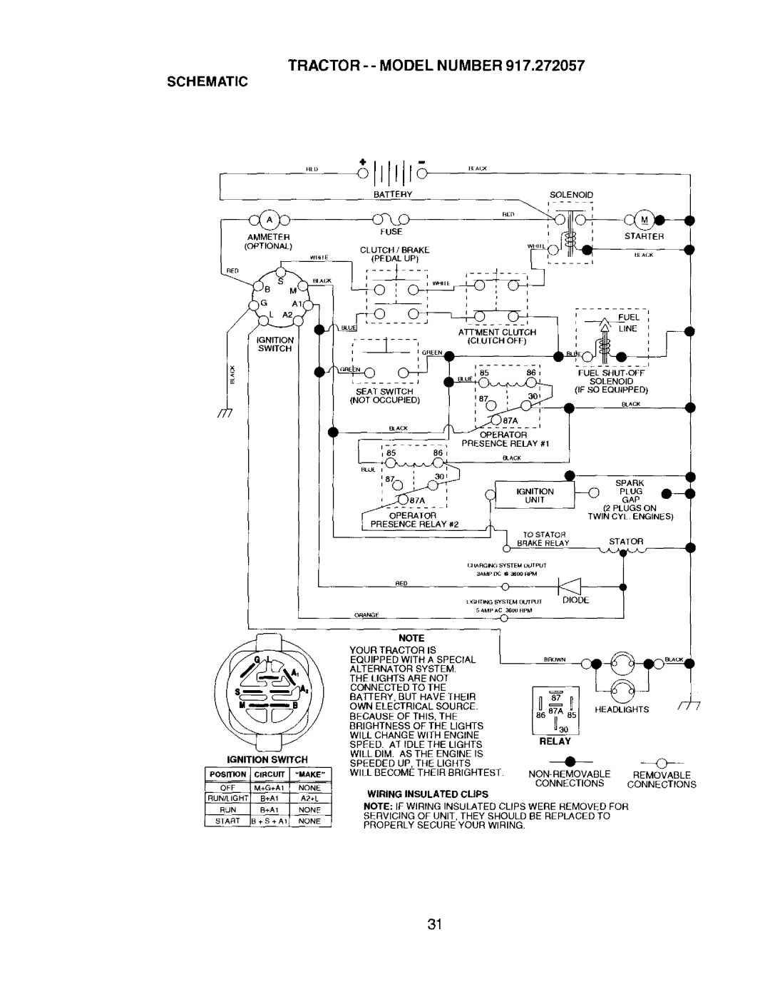 Craftsman 917.272057 Tractor --Model Number Schematic, Battery, Solenoid, Ammeter, Fuse, Starter, OPTIONAL WHdlE, Relay 