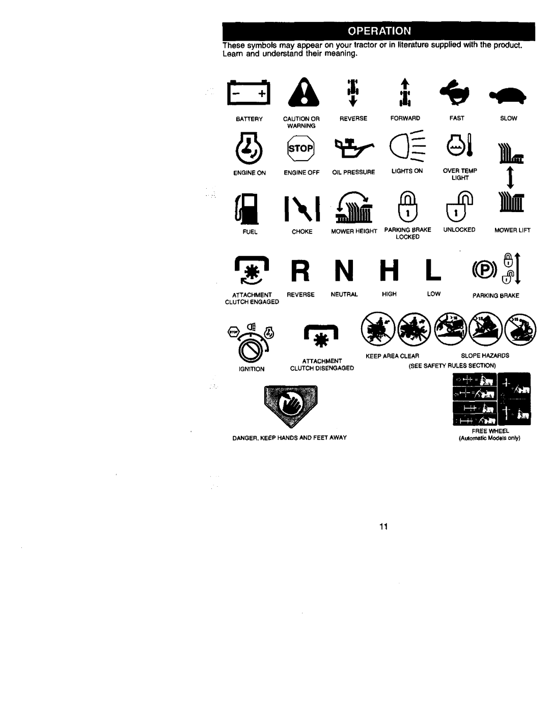 Craftsman 917.27206 owner manual @ ixl 