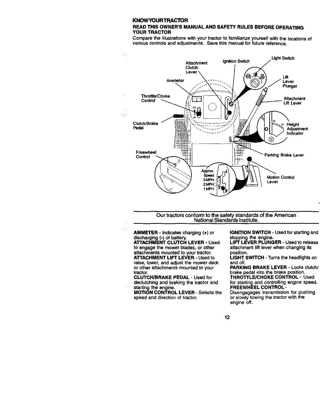 Craftsman 917.27206 owner manual Engine off 