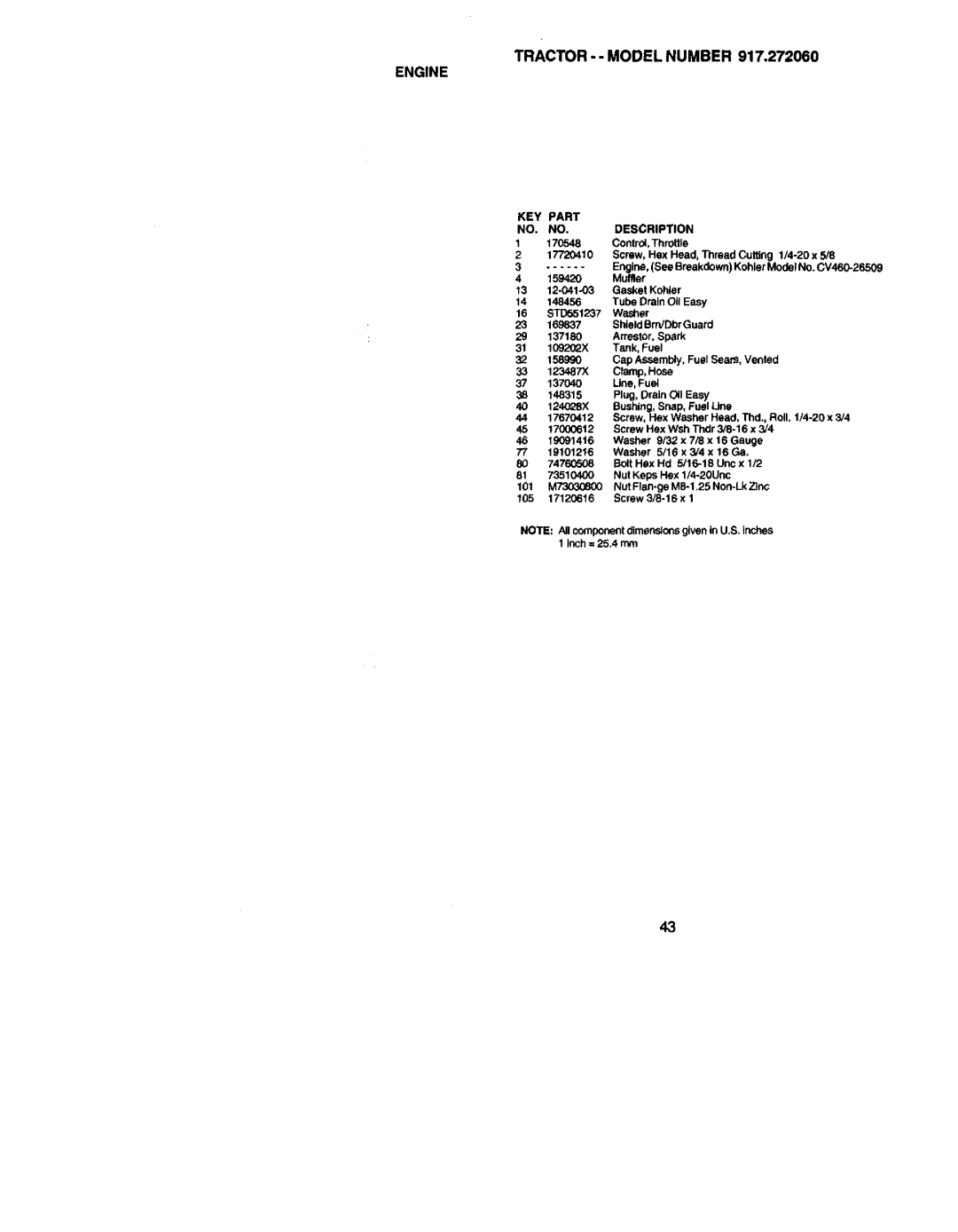 Craftsman 917.27206 owner manual KEY Part NO. NO.DESCRIPTION 