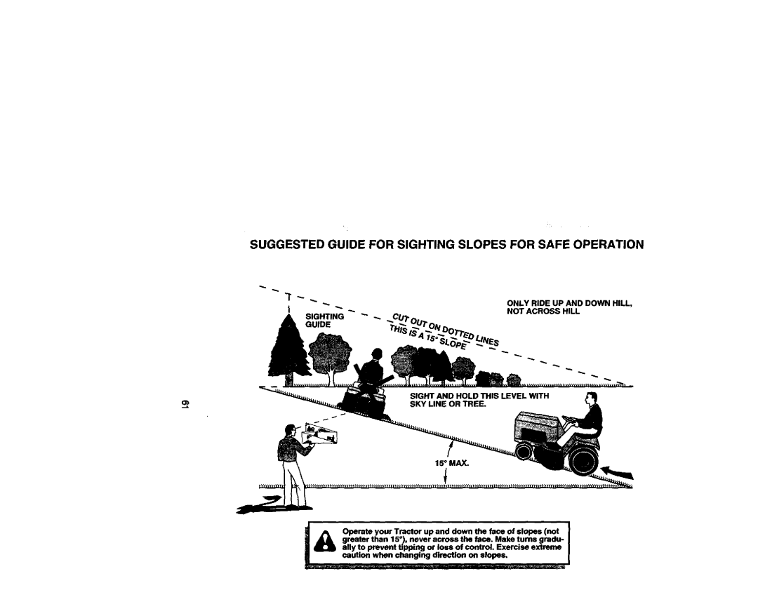 Craftsman 917.27206 Suggested Guide for Sighting Slopes for Safe Operation, Only Ride UP and Down Hill Not Across Hill 