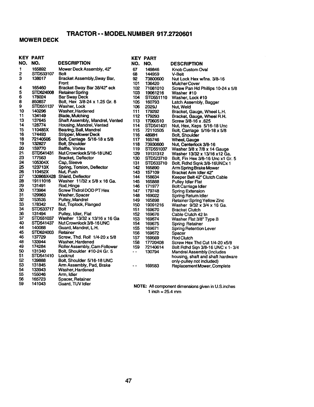 Craftsman 917.2720601 manual Mower Deck 