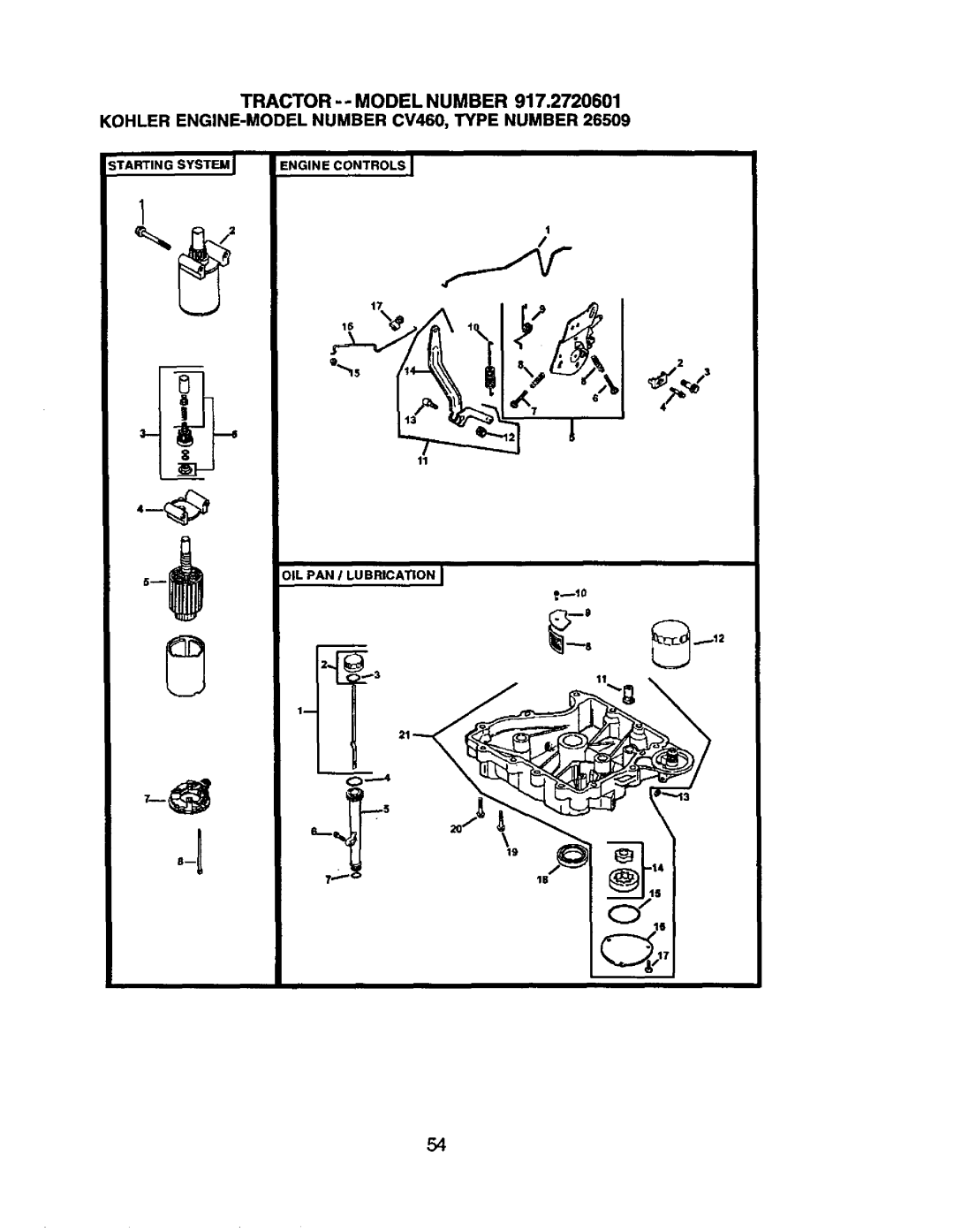 Craftsman 917.2720601 manual Starting System Engine Controls OIL PAN I Lubrication J 