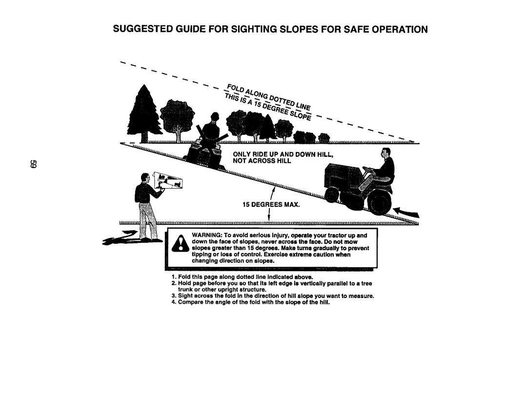 Craftsman 917.2720601 manual Suggested Guide for Sighting Slopes for Safe Operation 