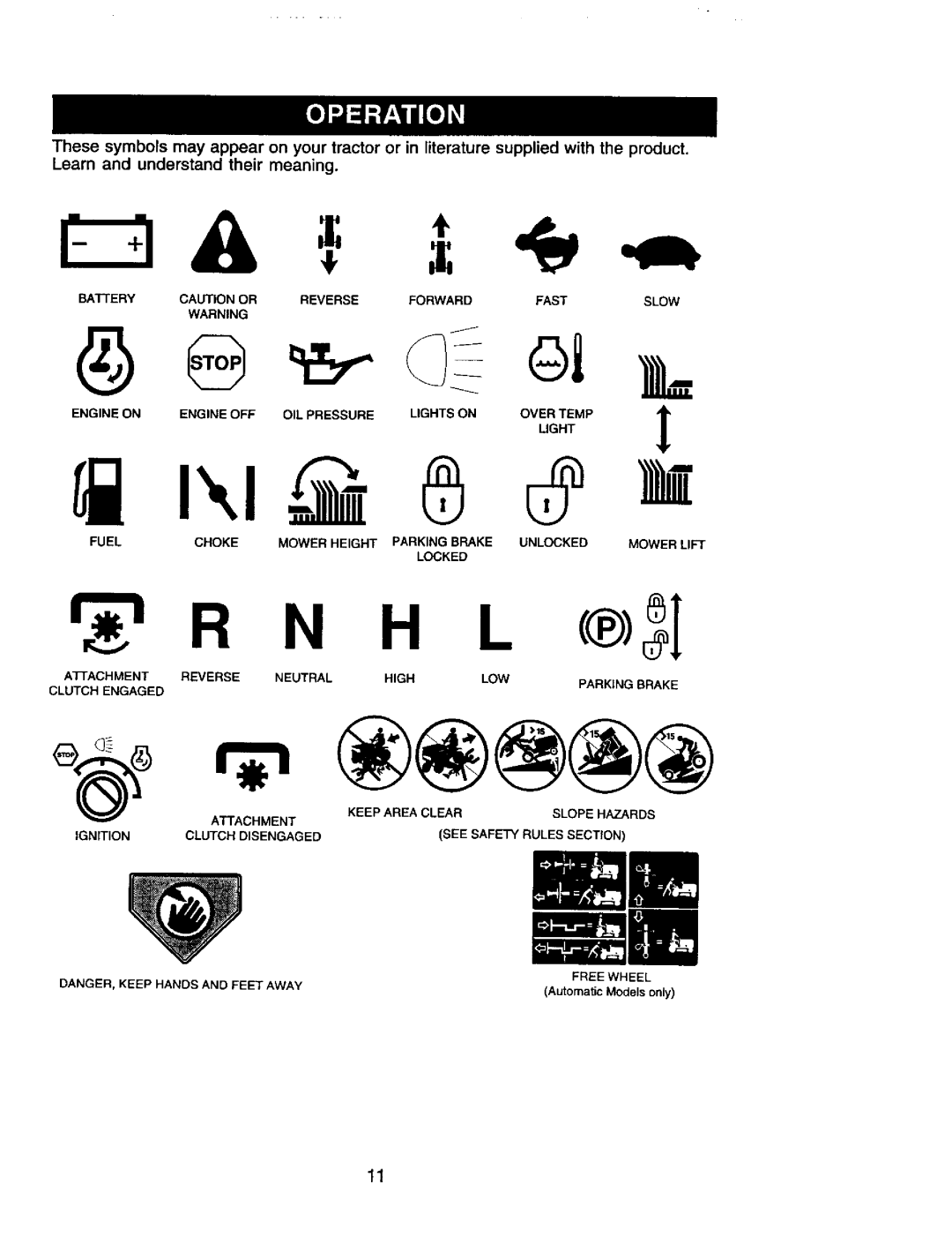 Craftsman 917.272068 owner manual Ixl 