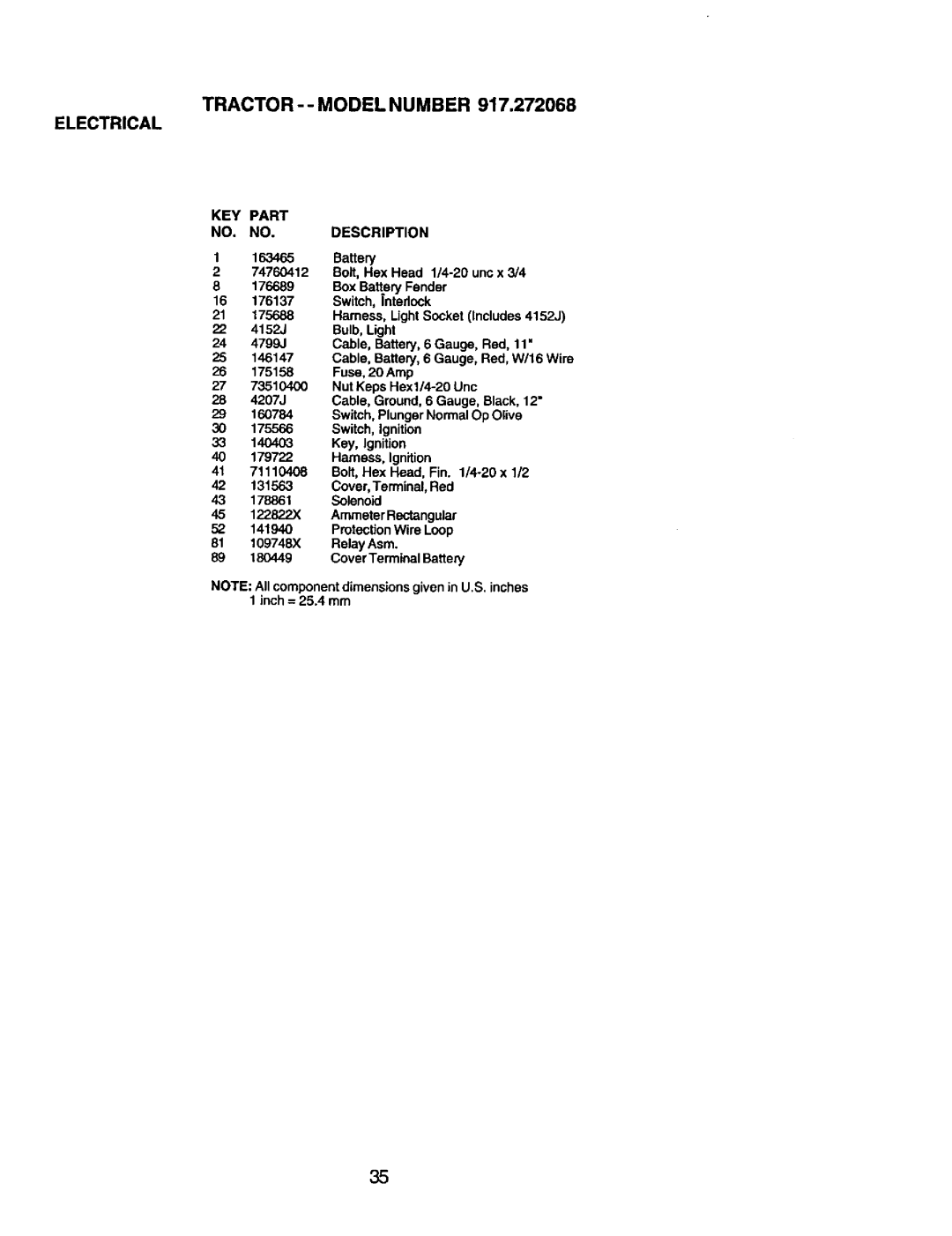 Craftsman 917.272068 owner manual Tractor - Model Number Electrical, KEY Part Description 