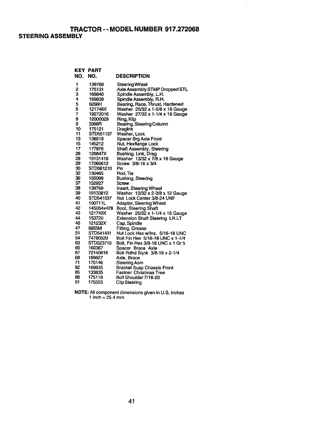 Craftsman 917.272068 owner manual KEY Part NO. NO,DESCRIPTION 