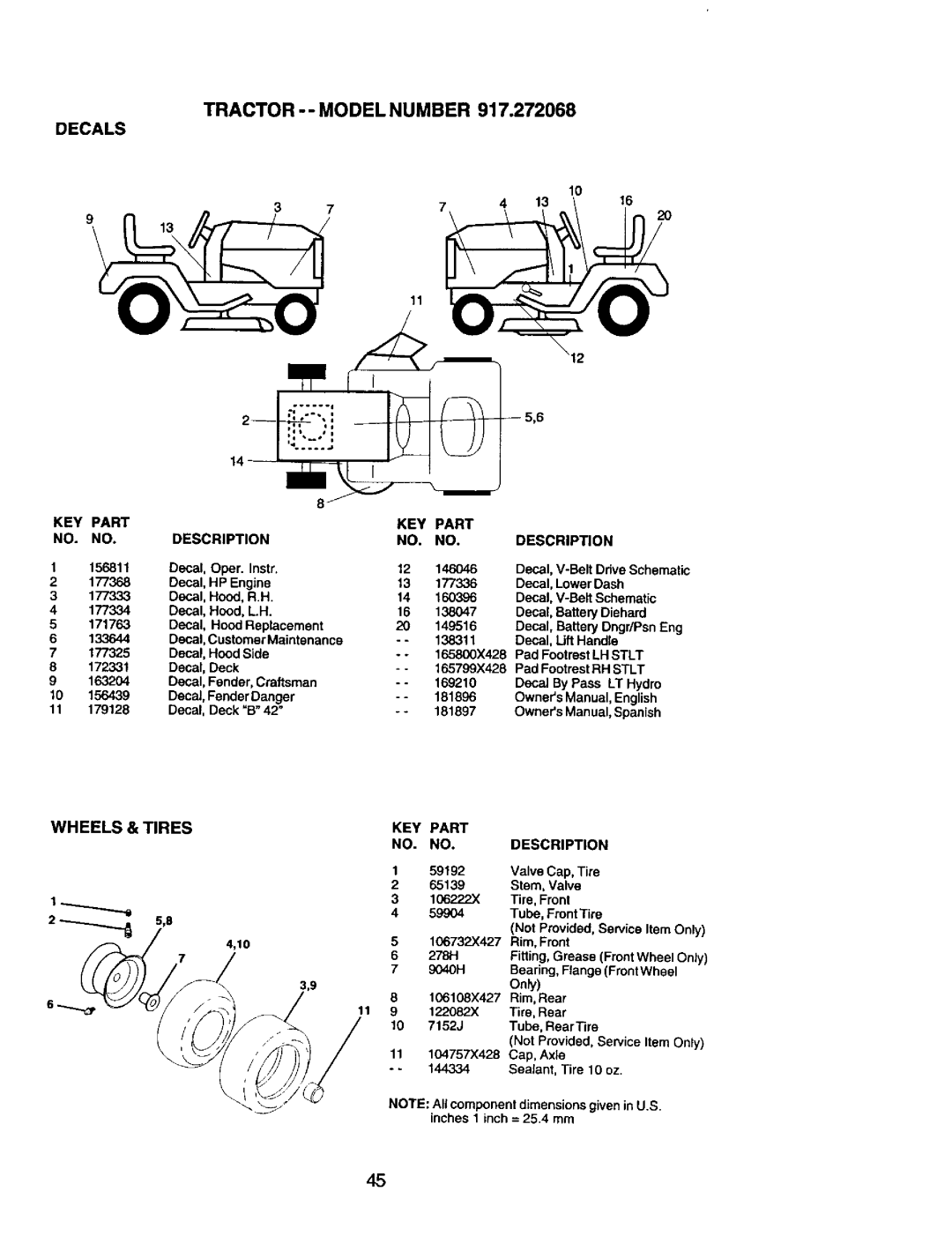 Craftsman 917.272068 owner manual Decals, Wheels & Tires 