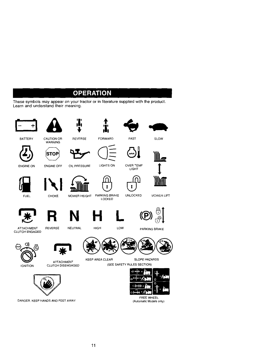 Craftsman 917.27207 owner manual RlR N H L 