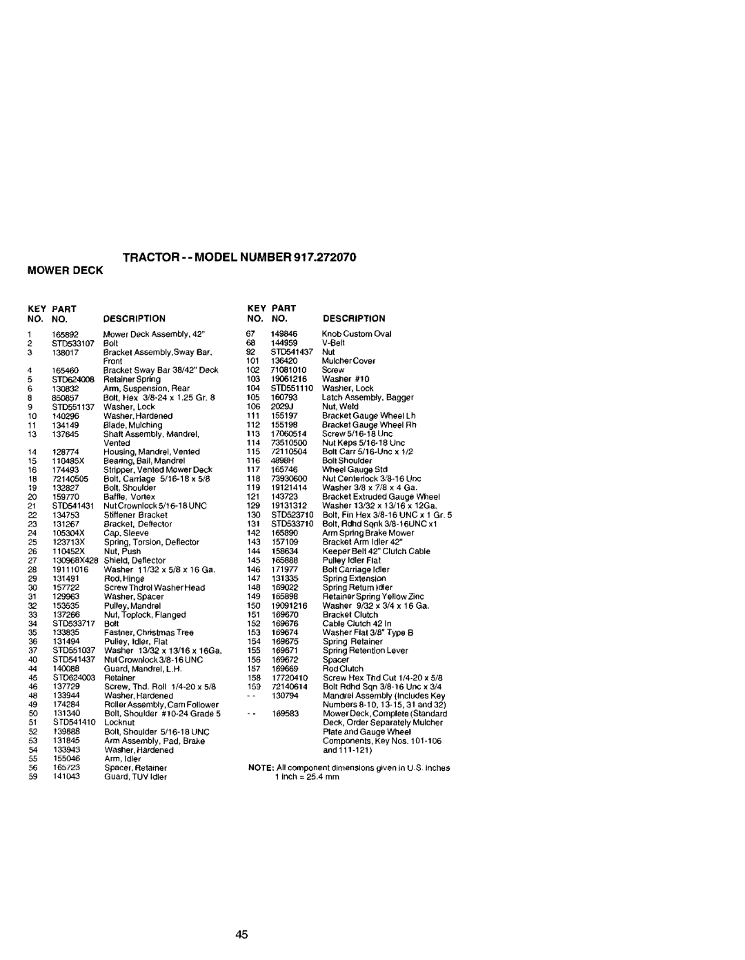 Craftsman 917.27207 owner manual TRACTOR--MODEL Number Mower Deck 