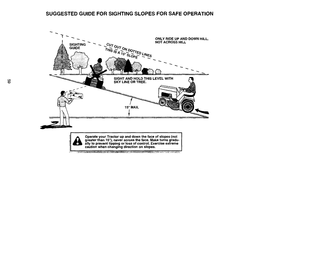 Craftsman 917.27207 Suggested Guide for Sighting Slopes for Safe Operation, Only Ride UP and Down Hill Not Across Hill 