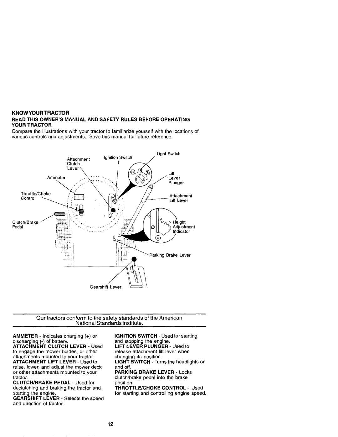 Craftsman 917.27207 owner manual National Standards Institute, Knowyourtractor, ATTACHMENT CLUTCH LEVER - Used 