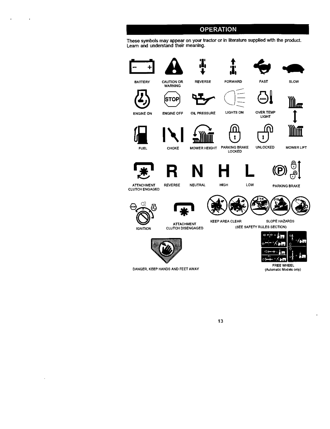 Craftsman 917.27223 owner manual ENG,NEONENO,NEGrEO,LPRESSUREUOHTSONO%MPT 