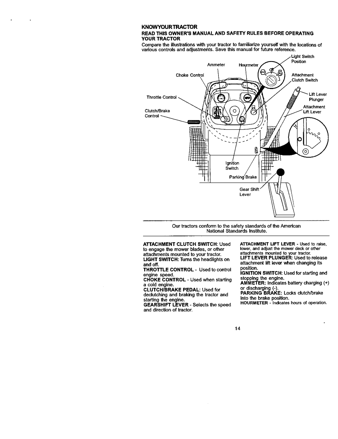 Craftsman 917.27223 owner manual It Switch PcsitJon Ammeter Hourmeter, Engine speed 