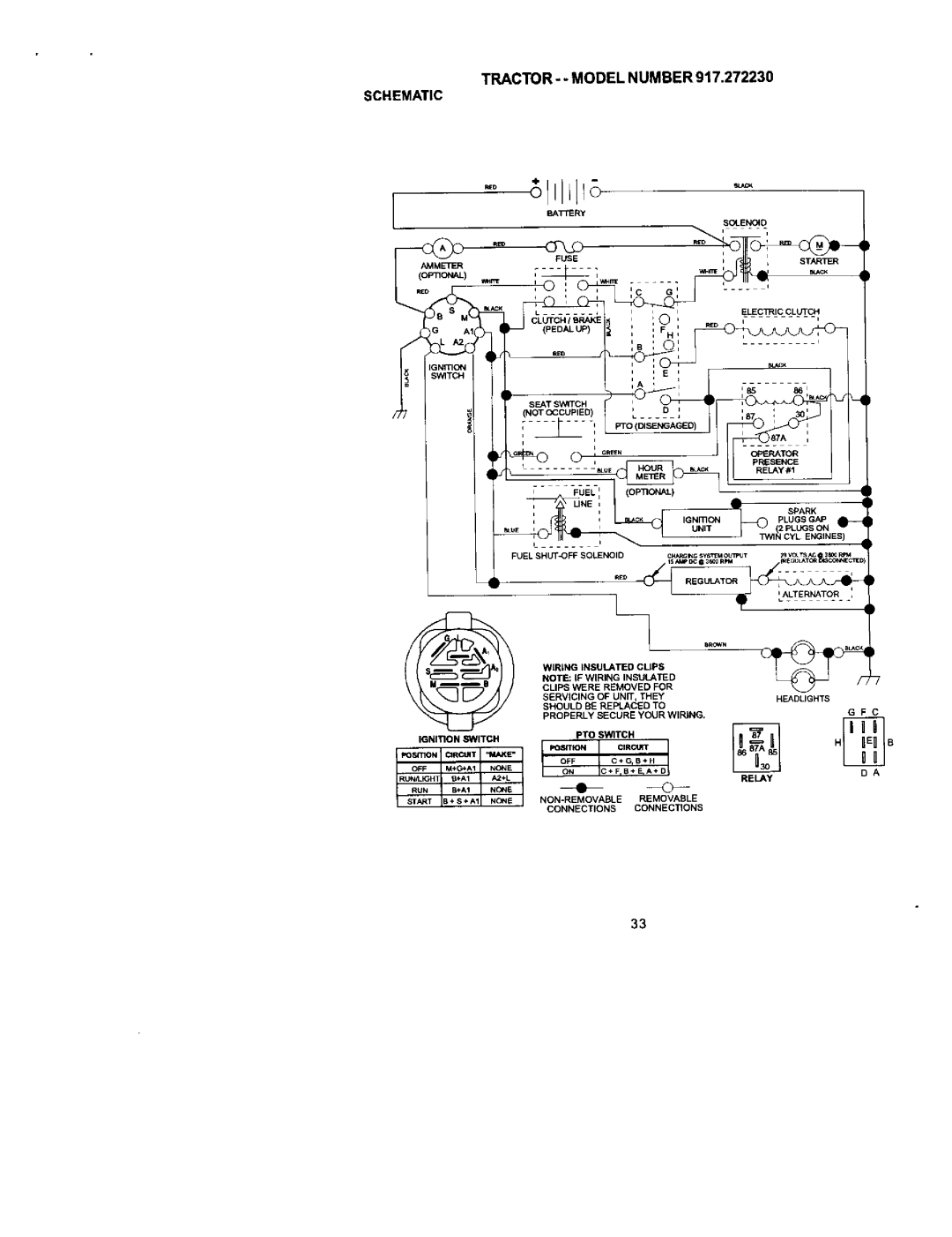 Craftsman 917.27223 owner manual Tractor - Model Number Schematic, =0 J Io 