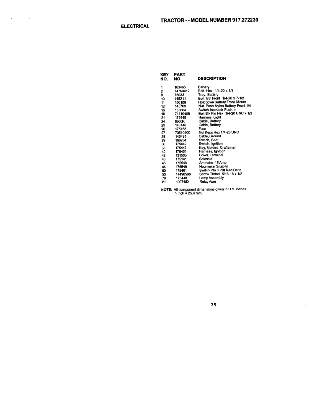 Craftsman 917.27223 owner manual KEY Part Description 