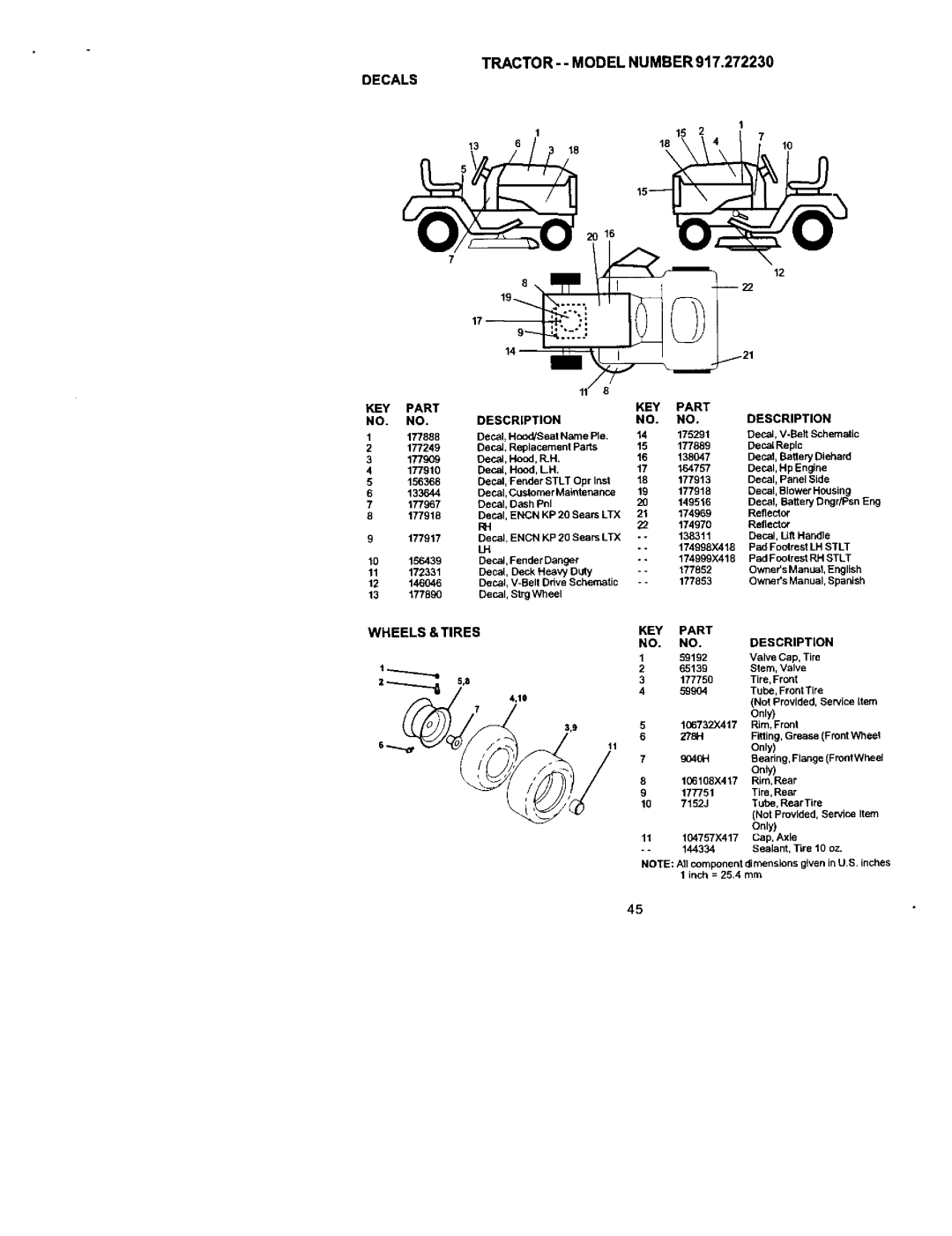 Craftsman 917.27223 owner manual Tractor - Model Number Decals, Wheels &TIRES 