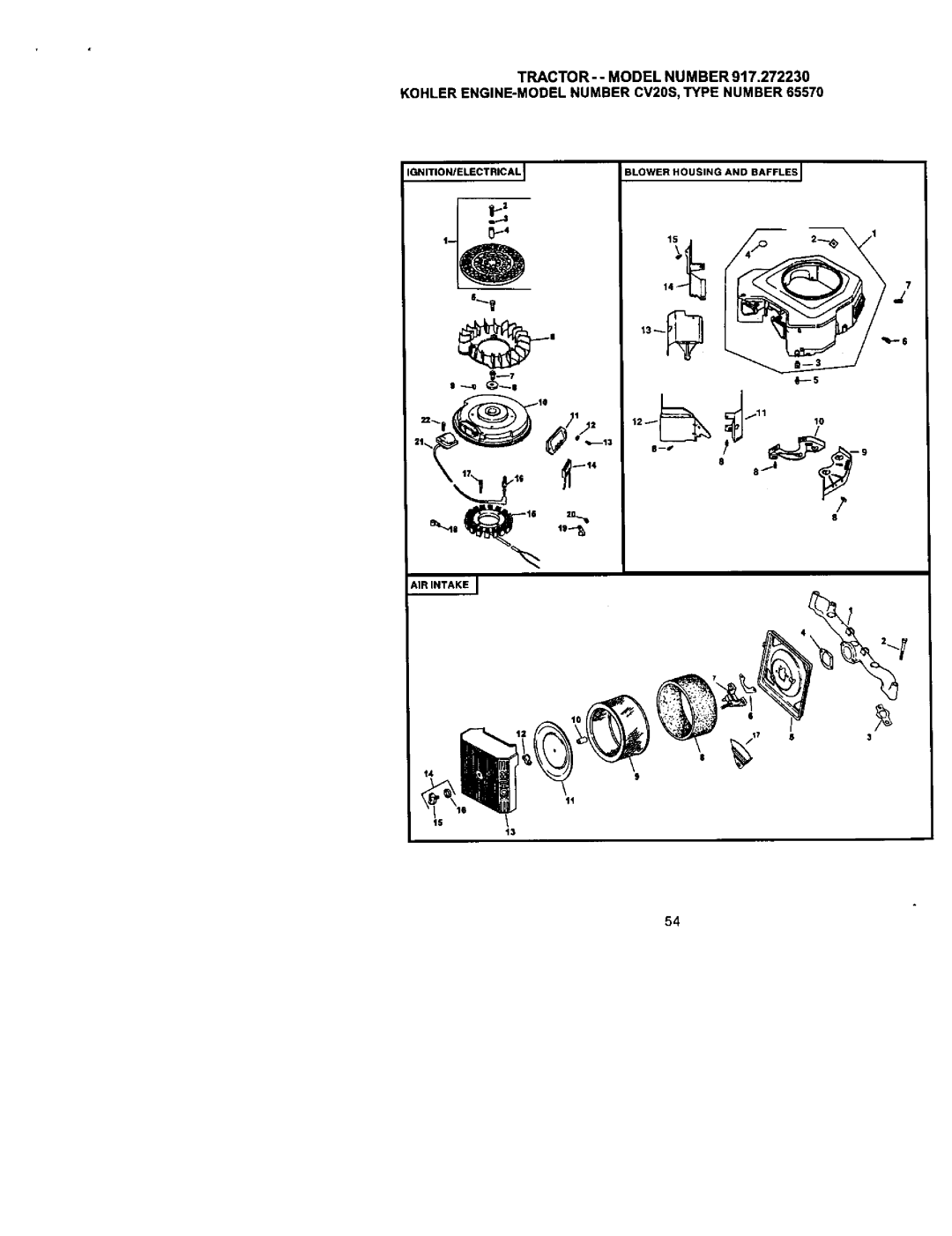 Craftsman 917.27223 owner manual ==l ,o 