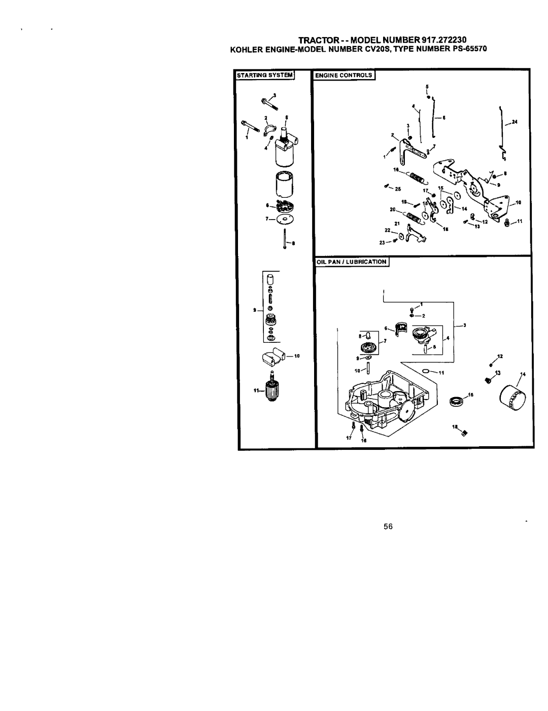 Craftsman 917.27223 owner manual Starting System 