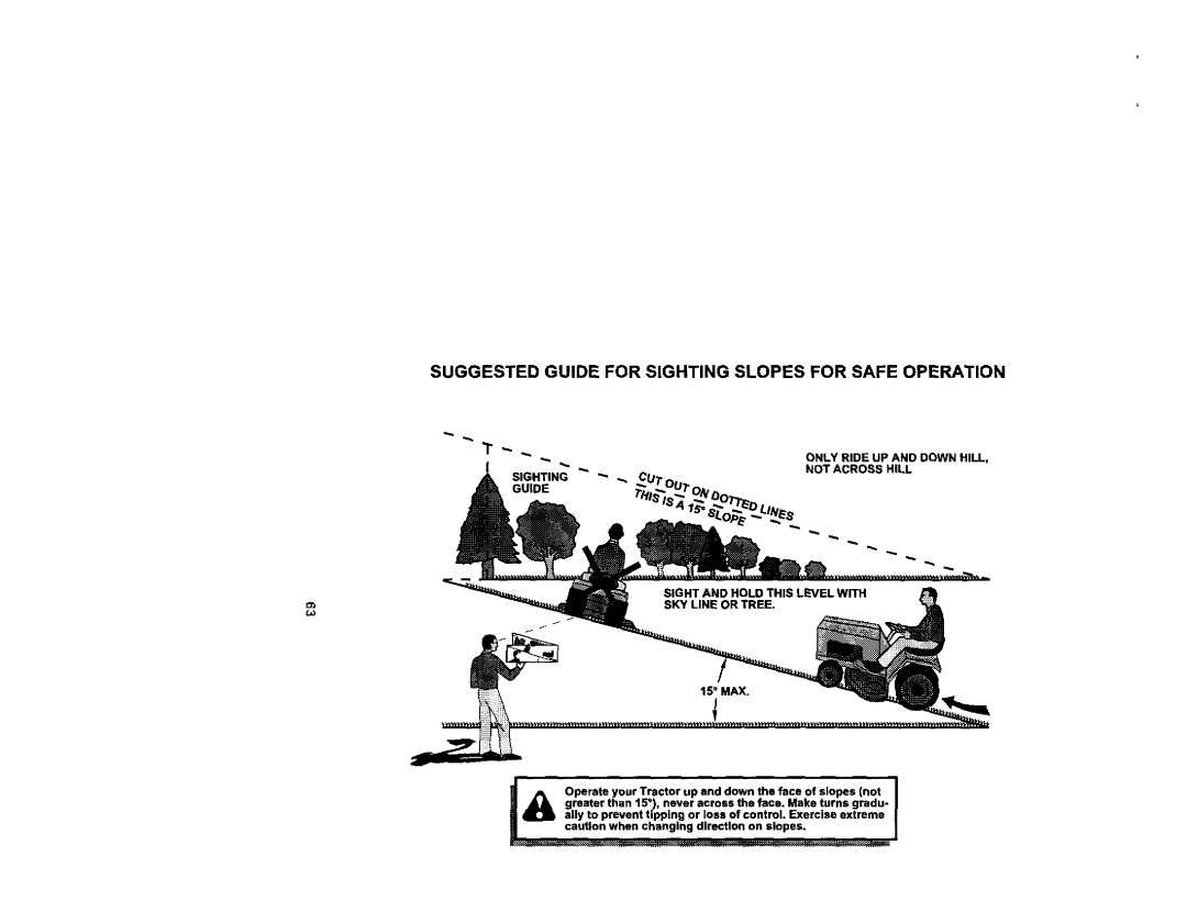 Craftsman 917.27223 owner manual Suggested Guide for Sighting Slopes for Safe Operation 