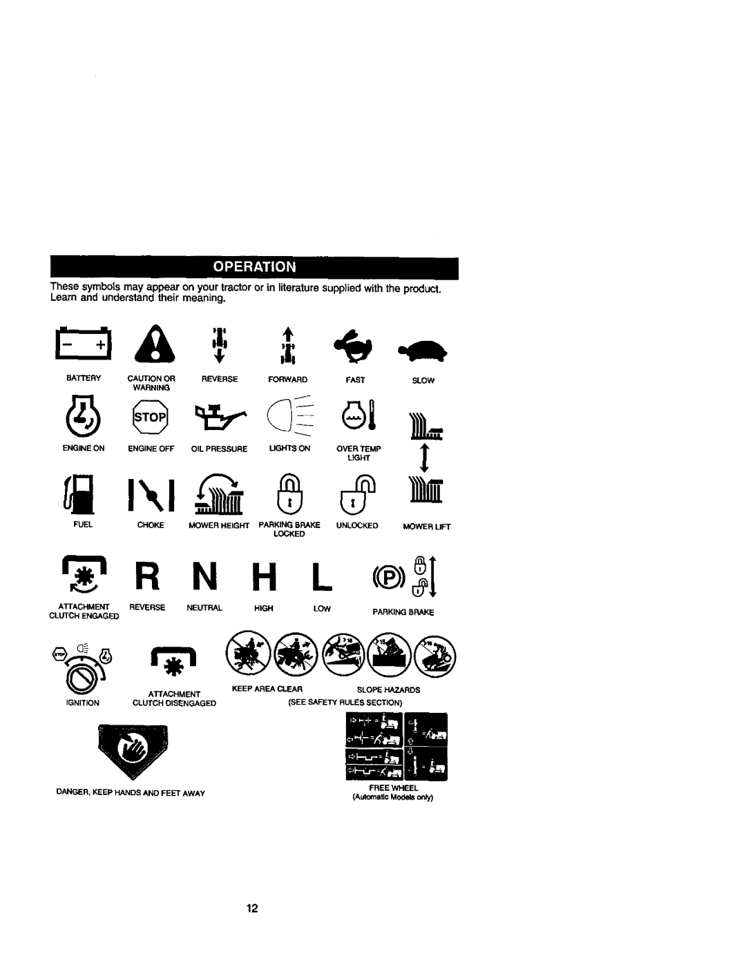 Craftsman 917.272233 owner manual RlR 