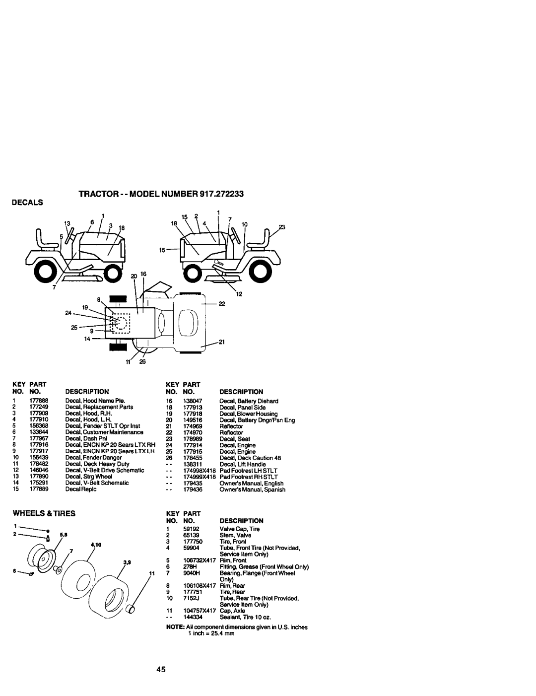 Craftsman 917.272233 owner manual Decals, Wheels &TIRES 