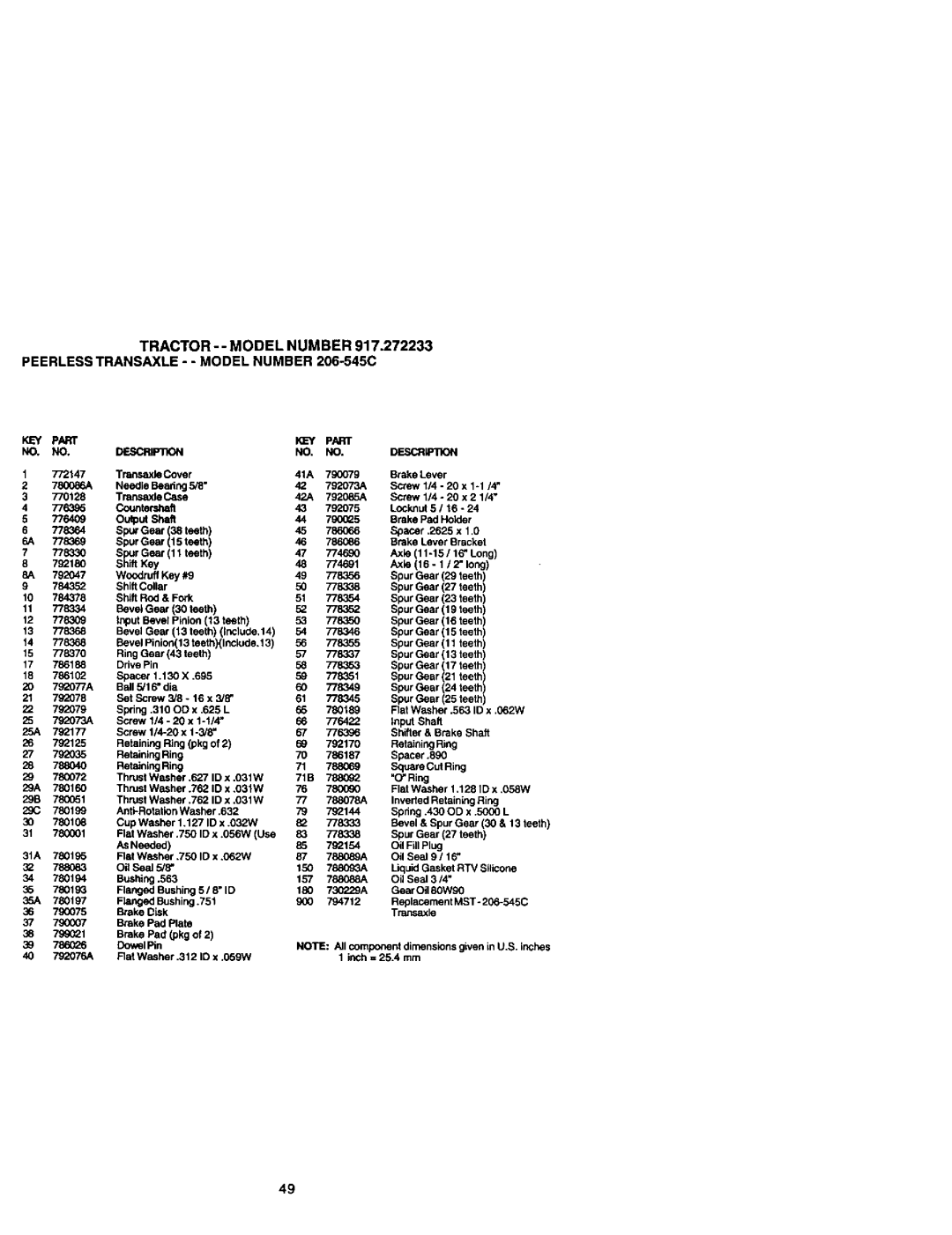 Craftsman 917.272233 owner manual Part Descr 