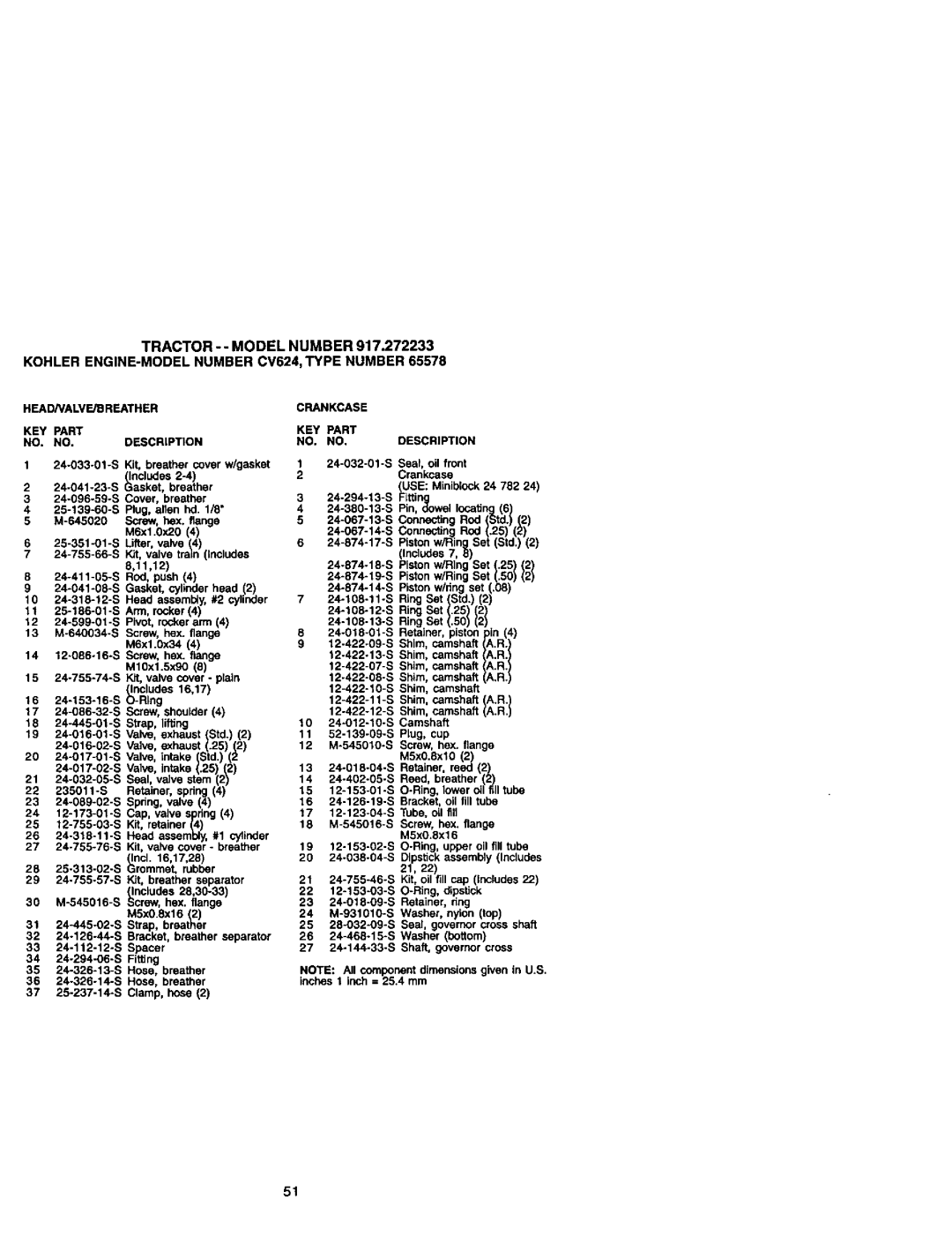 Craftsman 917.272233 owner manual HEAD/VALVE/DREATHER KEY Part NO. NO.DESCRIPTION, Crankcase KEY Part NO, NO.DESCRIPTION 