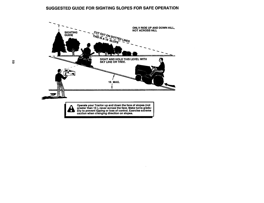 Craftsman 917.272233 Suggested Guide for Sighting Slopes for Safe Operation, Only Ride UP and Down Hill Not Across Hill 