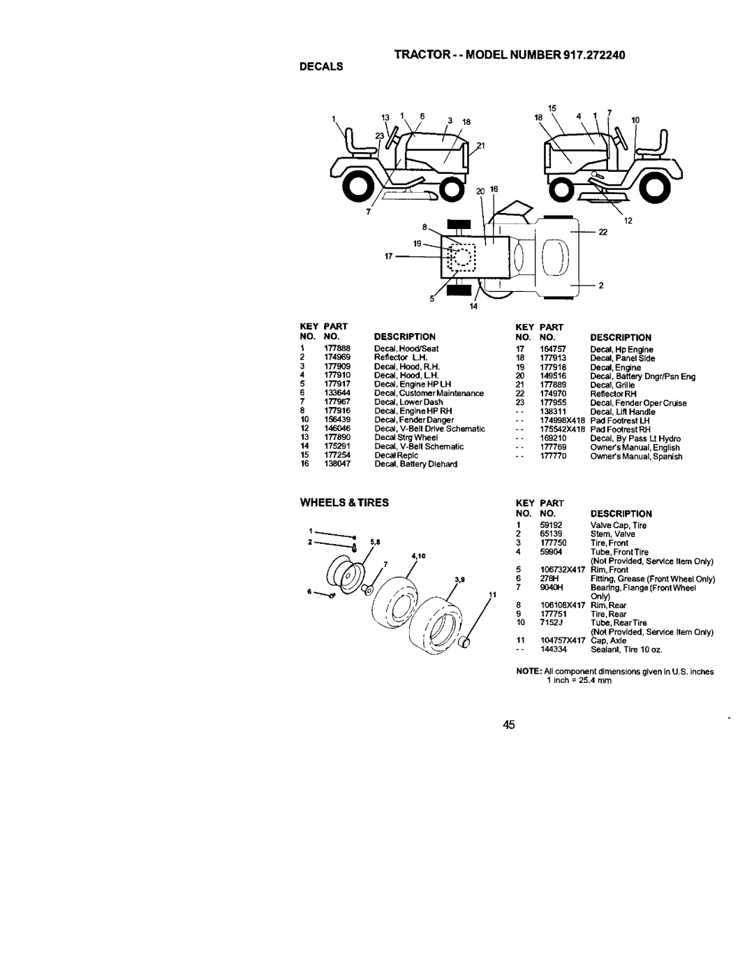 Craftsman 917.27224 manual TRACTOR- Model Number Decals, Description KEY Part 