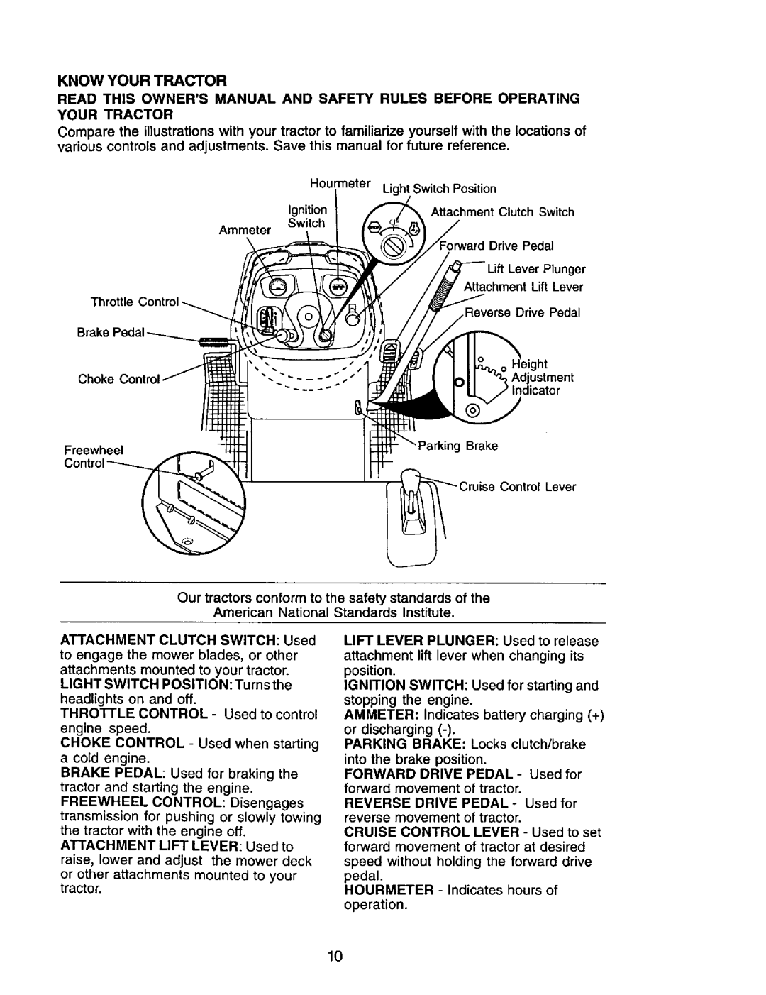 Craftsman 917.272247 owner manual Know Your Tractor, Drive Pedal, Freewheel, Attachment Clutch Switch Used 