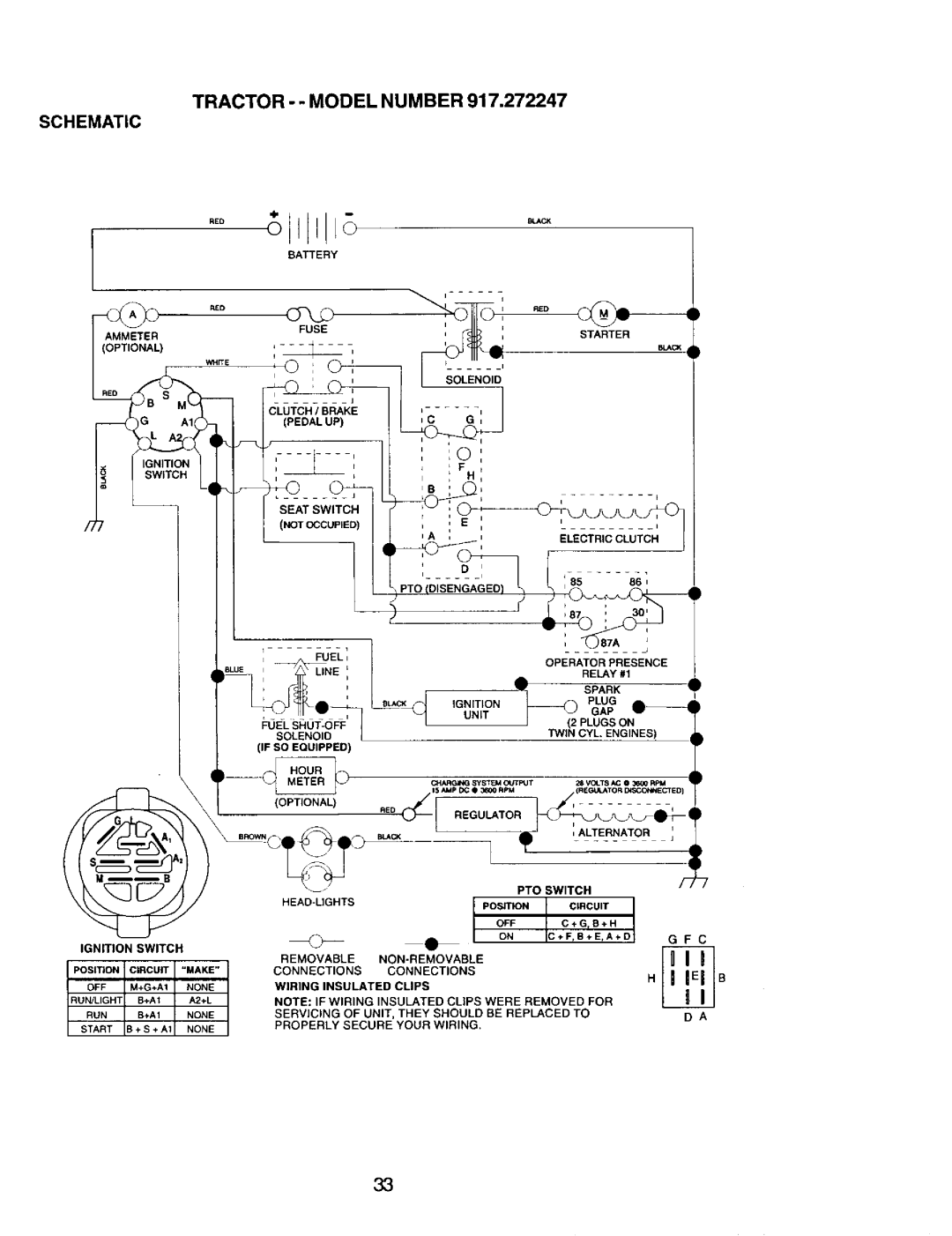 Craftsman 917.272247 owner manual Spar, Tractor --MODEL Number Schematic 