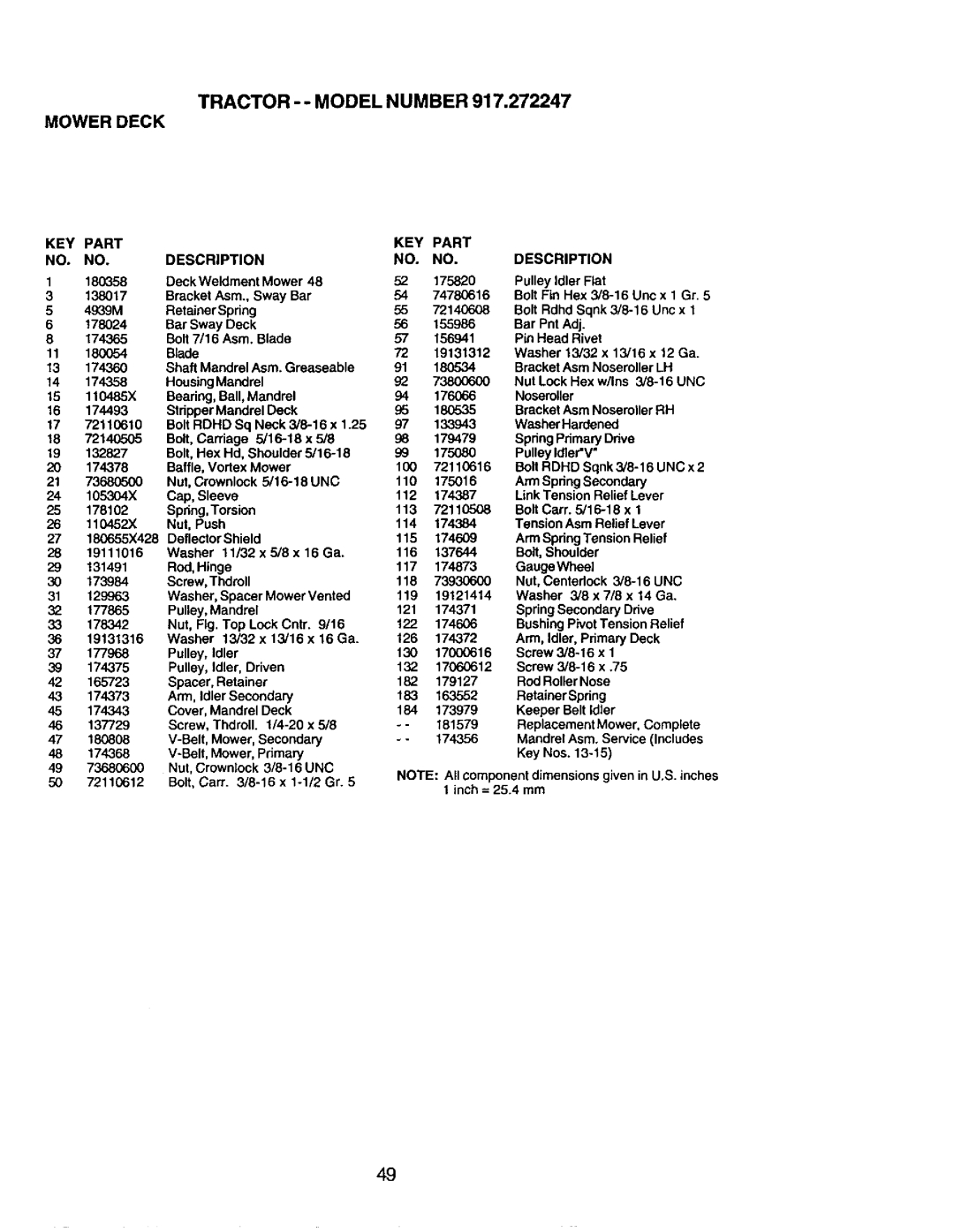 Craftsman 917.272247 owner manual Tractor - Model Number Mower Deck, Part 