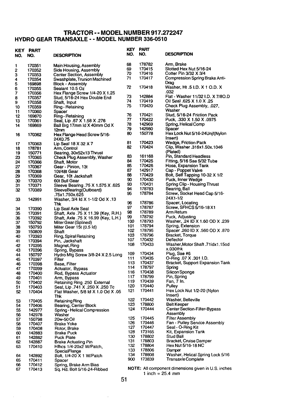 Craftsman 917.272247 owner manual Tractor - Model Number Hydro Gear Transaxle - Model Number, Pin, Jackshaft 