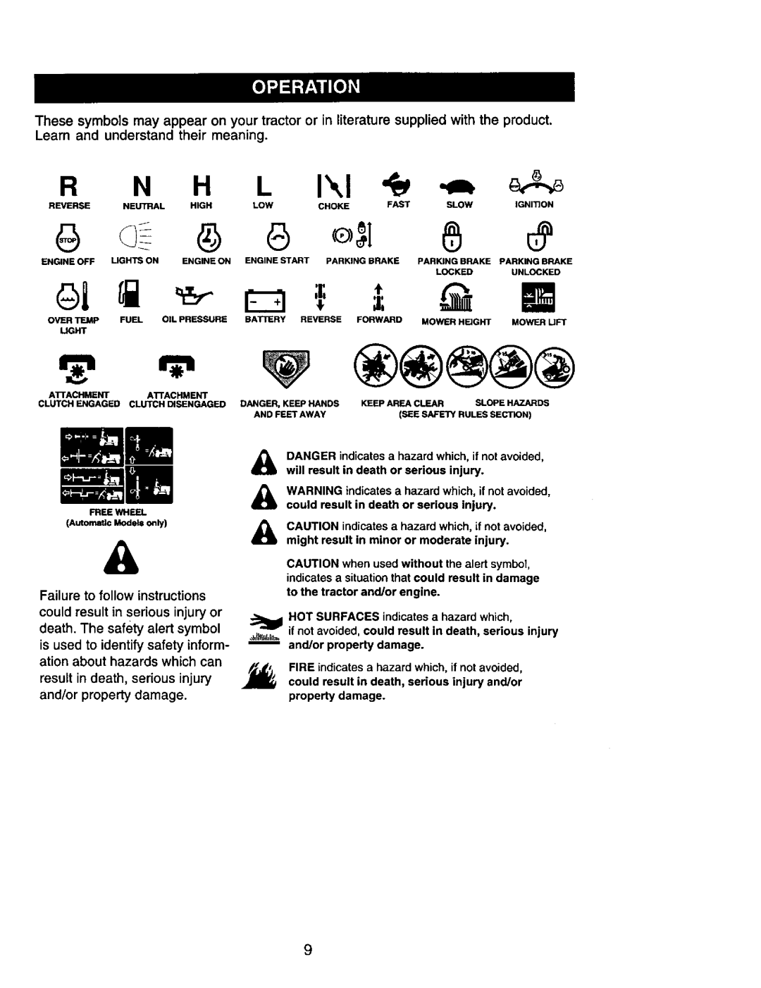 Craftsman 917.272247 owner manual Failure to follow instructions 