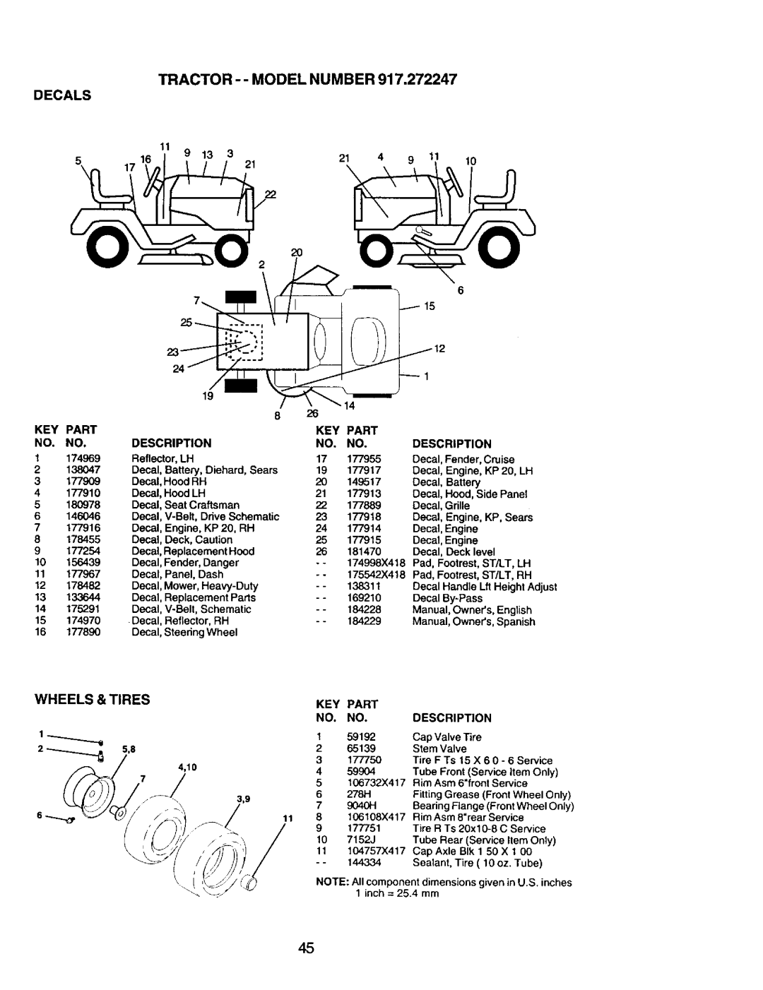 Craftsman 917.272247 owner manual Tractor -- Model Number, Decals, Part, Description 